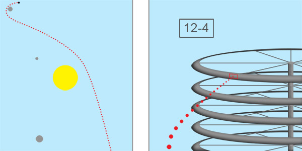 ...this format. COMIC 1